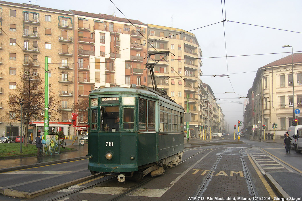 Piazzale Carlo Maciachini, Milano: Analisi del Valore Immobiliare, Reputazione e Sicurezza