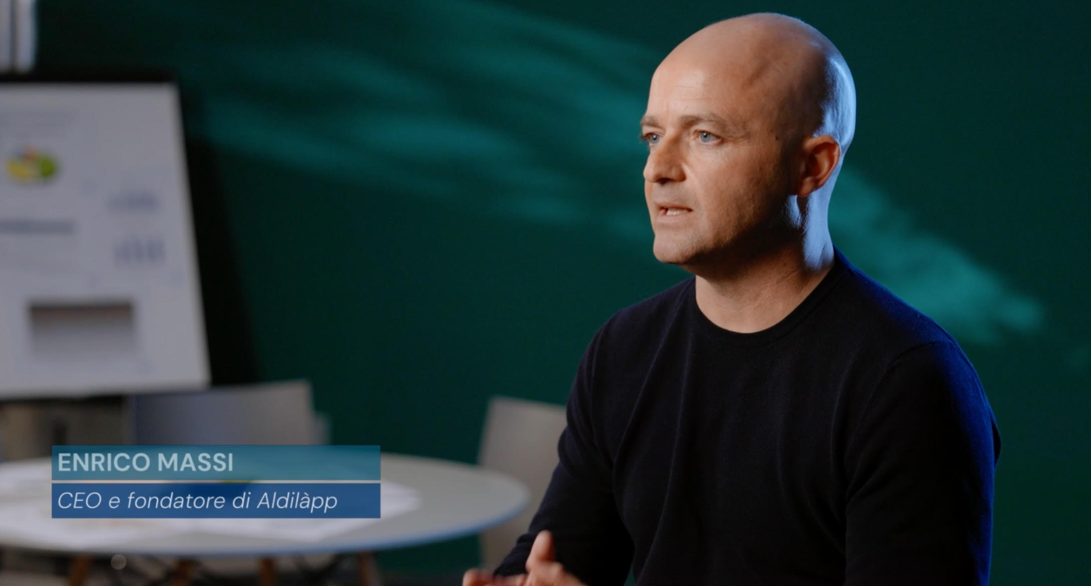 Prima classifica del top founders della Provincia di Teramo, tra più attivi Enrico Massi CEO   Aldilapp